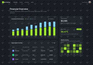Crypto Investment Dashboard UI Design | Dark Fintech Analytics