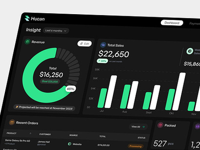 AnalyticsForge v1.0  - All-in-one web analytics v1.0