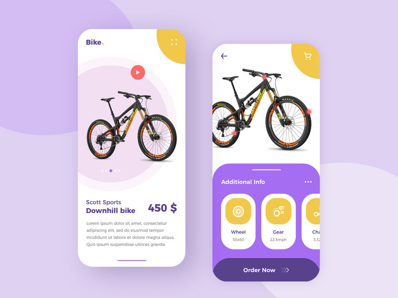 eCommerce Cycle Store