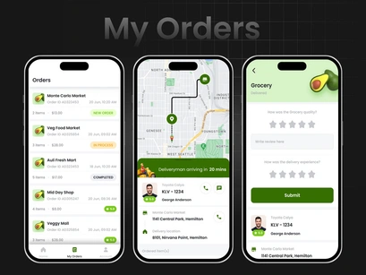 Grocery Ordering App | DeliGroc