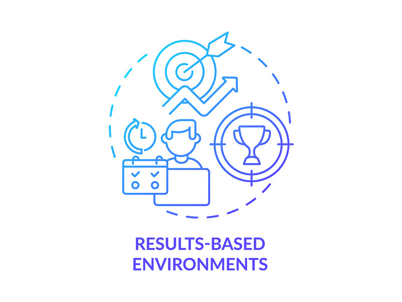 Results-based environments blue gradient concept icon