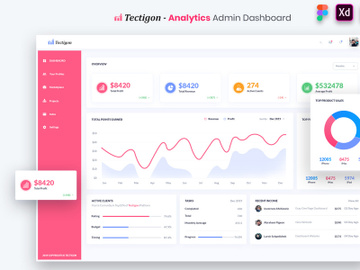Tectigon - Analytic Admin Dashboard UI Kit preview picture