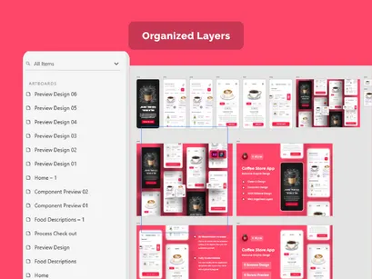 Coffee Store App UI Kits