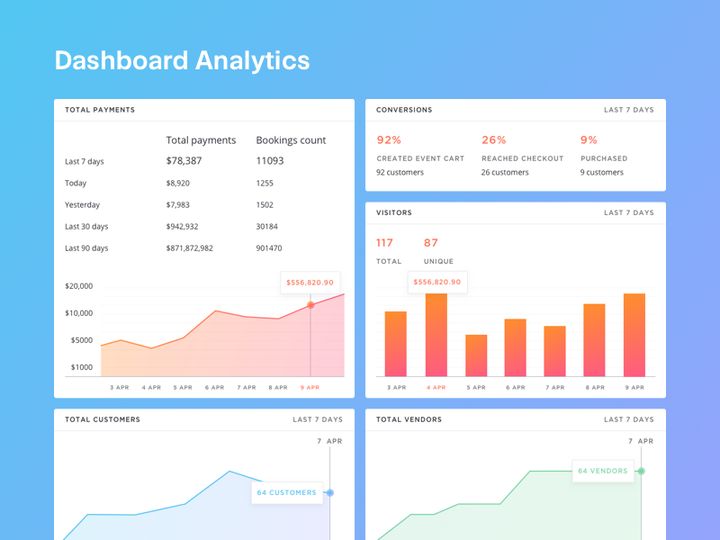 Dashboard Analytics Freebie