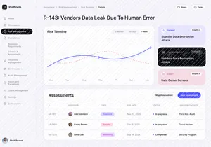 Modern Risk Management Dashboard UI Design | SaaS Admin Panel