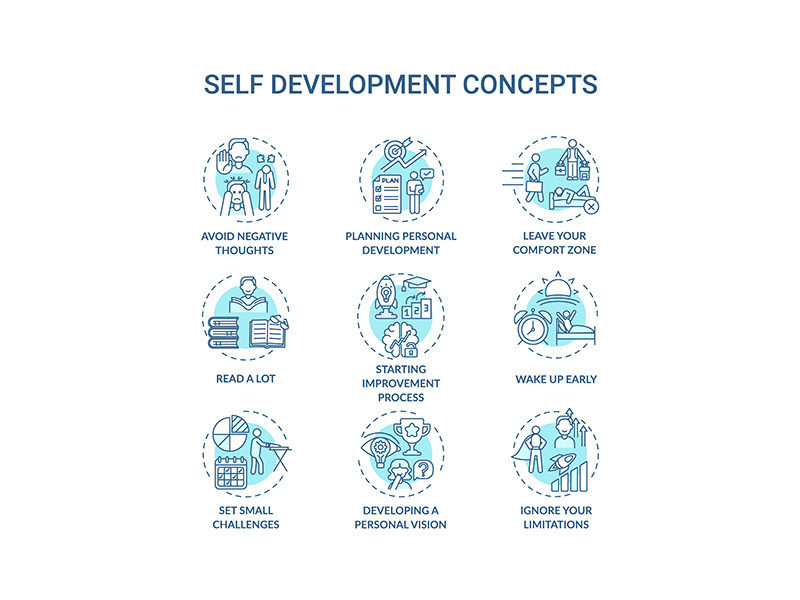 Self development turquoise concept icons set