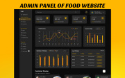 Food Website Admin Panel UI Design