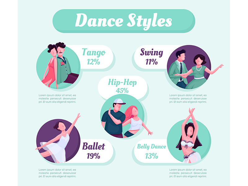 Dance style flat color vector informational infographic template
