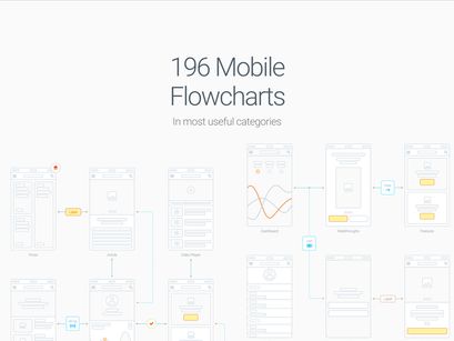 UX Flow, Prototypes