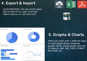PDOCreator v1.0 – Advanced PHP CRUD application (Form Builder & Database Management)