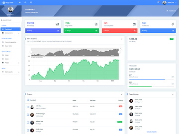Mega Able Bootstrap 4 Admin Template preview picture