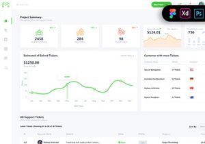 Maxamis Support Tickets Admin Dashboard UI Kit