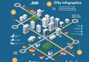 Isometric set infographics