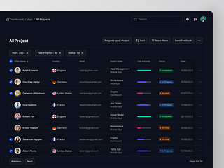 TimelineFlow - HTML Timeline | Media v1.0