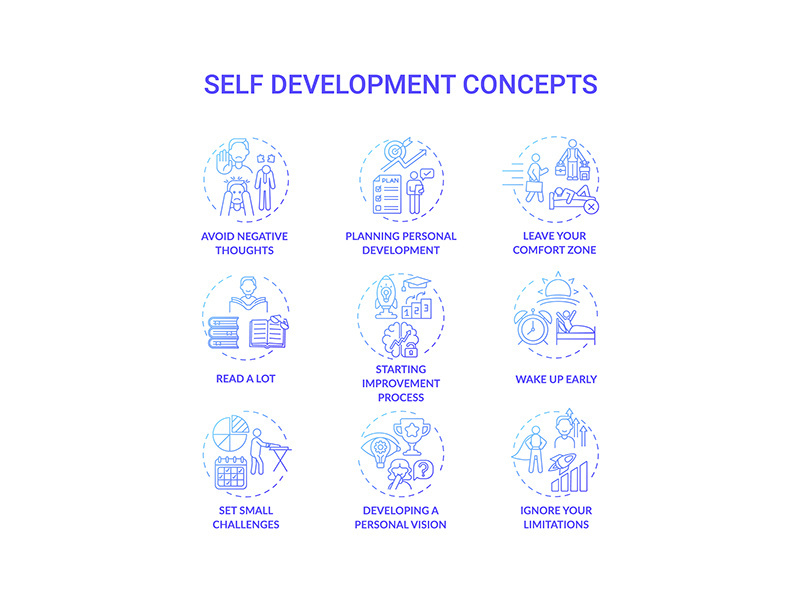 Self development blue gradient concept icons set