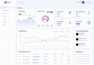 Holymont - Medical Admin Dashboard UI Kit