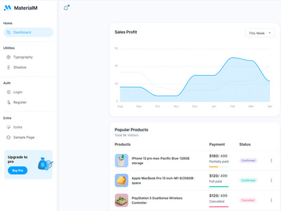 MaterialM Free Vuetify Vuejs Admin Dashboard Template