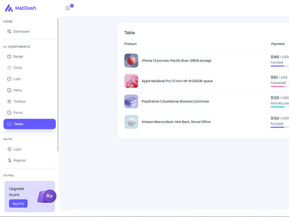 MatDash Free Angular Admin Dashboard Template