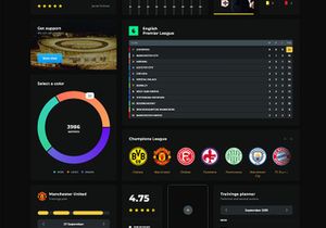 100+ beautiful UI cards layouts