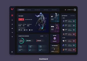 Valolyze - Game Management Dashboard Saas App