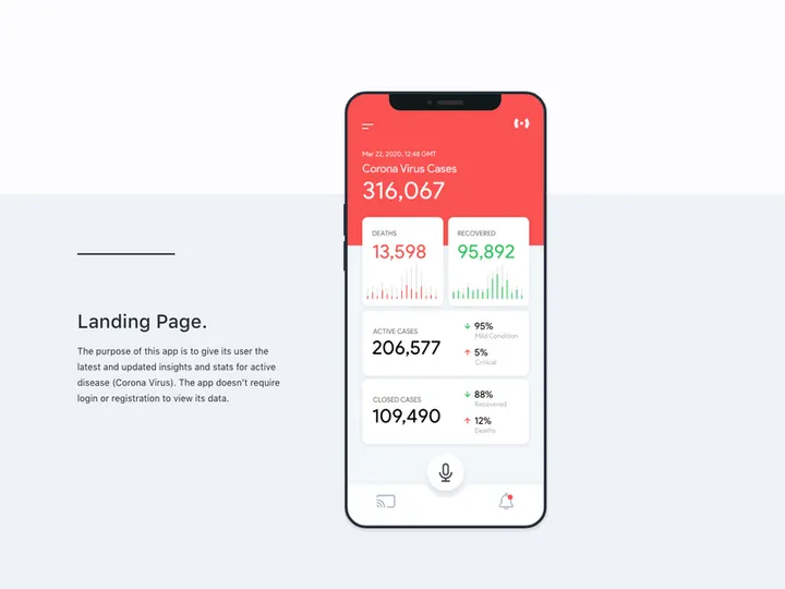 Coronavirus Worldometer UI kit - Adobe XD