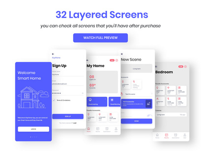 KayHome Mobile Application – Wire frame UI Kit