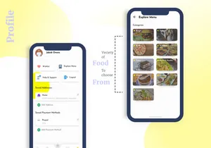 Foodie - Food Ordering App UI kit