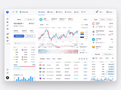 Trade v2.0