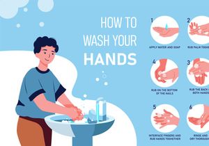 M96_Wash your hands Illustrations