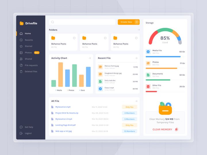 File Sharing Dashboard UI Kit