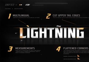 AZN Unified Display Font (Personal use)