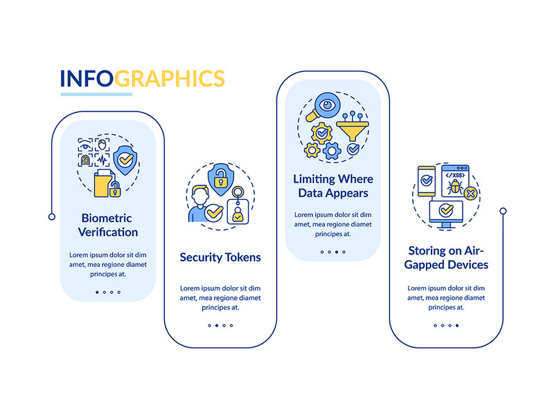 Confidentiality countermeasures rectangle infographic template