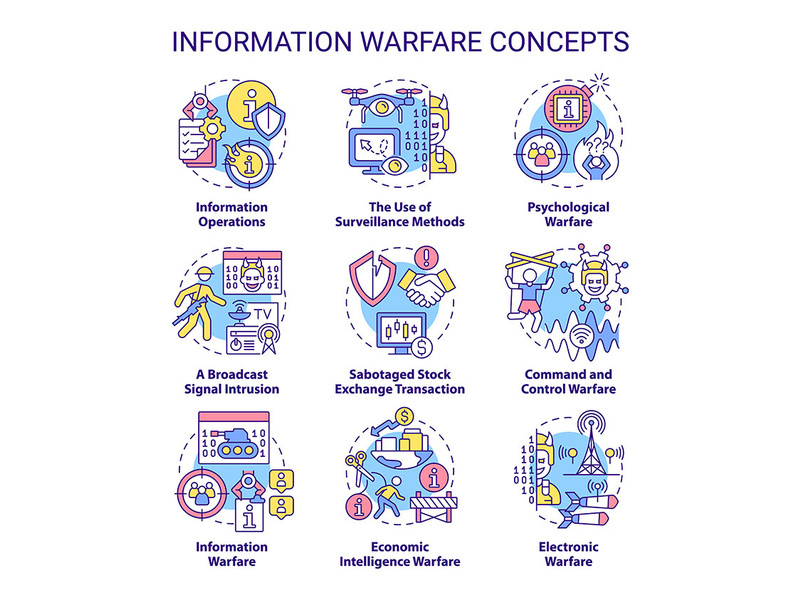 Information warfare concept icons set