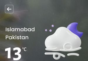 Weather App Challenge