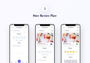 Foodybite Free Mobile UI