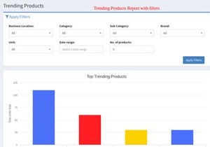 ProBusiness Suite v1.0 - Best ERP, Stock Management, Point of Sale & Invoicing application