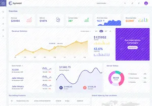 Citymead - Finance Admin Dashboard UI Kit
