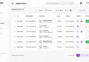 Templat Dasbor Portal Pekerjaan UI