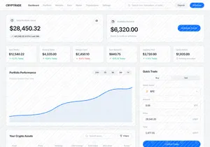 Crypto Trading Dashboard UI UX Design | Fintech Web App Interfac