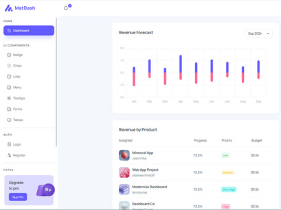 MatDash Free Angular Admin Dashboard Template