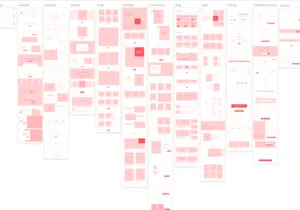 Margen Wireframe Kit for Sketch