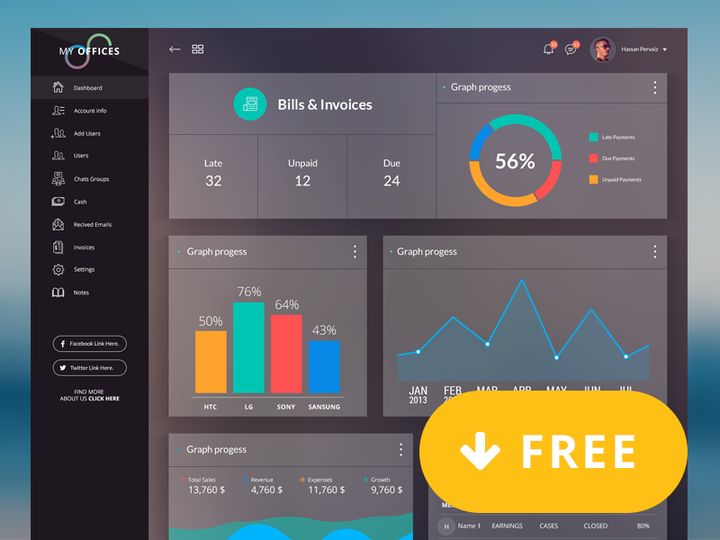 Free PSD Dashboard