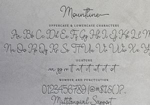 Mountline