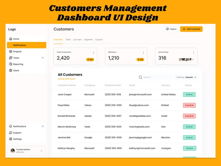 Customers Management Dashboard UI Design