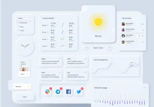 Compartment Dashboard UI Kit