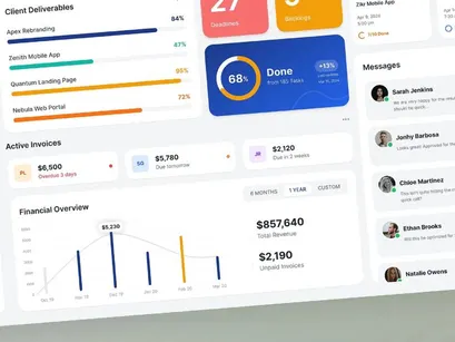 Pluser v1.0 - Multipurpose Website CMS & Business Agency Management System