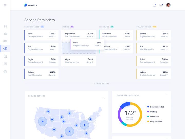 Velocity UI Kit
