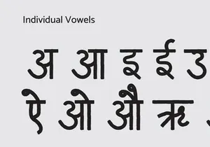 Devanagari Typeface
