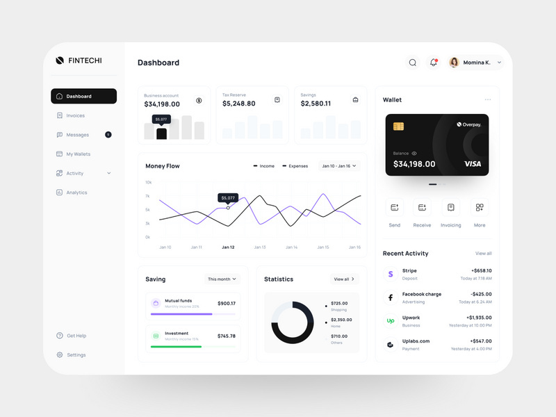 Fintech Banking Dashboard