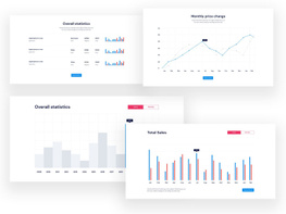 4 Dashboard UI KIT preview picture